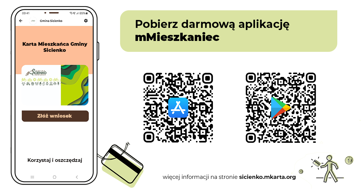 Karta Gmina Sicienko